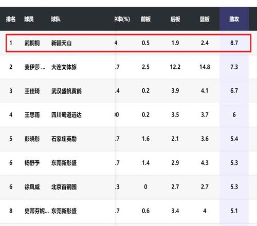 申花客场逆,转河南,李可褒赞,必赢电子官网,必赢电子平台,必赢电子体育,必赢电子APP