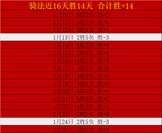 阿甲激战,拐点风云再,警惕变局来,必赢电子官网,必赢电子平台,必赢电子体育,必赢电子APP