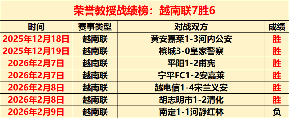 大乐透期号,专家推荐,意甲,必赢电子官网,必赢电子平台,必赢电子体育,必赢电子APP