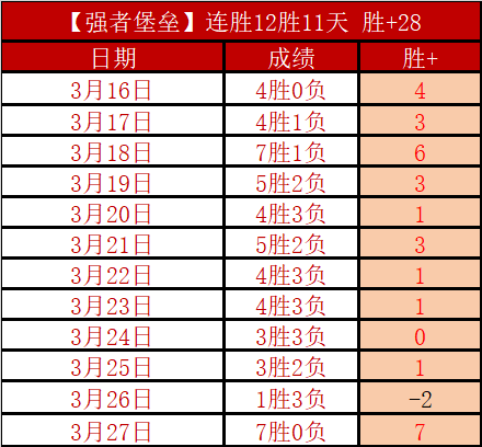 塔图姆回归,主帅点评变,化不大,必赢电子官网,必赢电子平台,必赢电子体育,必赢电子APP