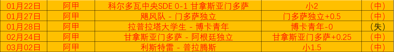 埃及甲神级,表现,战全胜,必赢电子官网,必赢电子平台,必赢电子体育,必赢电子APP