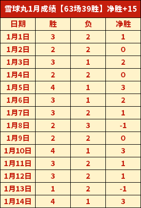 冰雪经济热,潮不减,持续释放,必赢电子官网,必赢电子平台,必赢电子体育,必赢电子APP