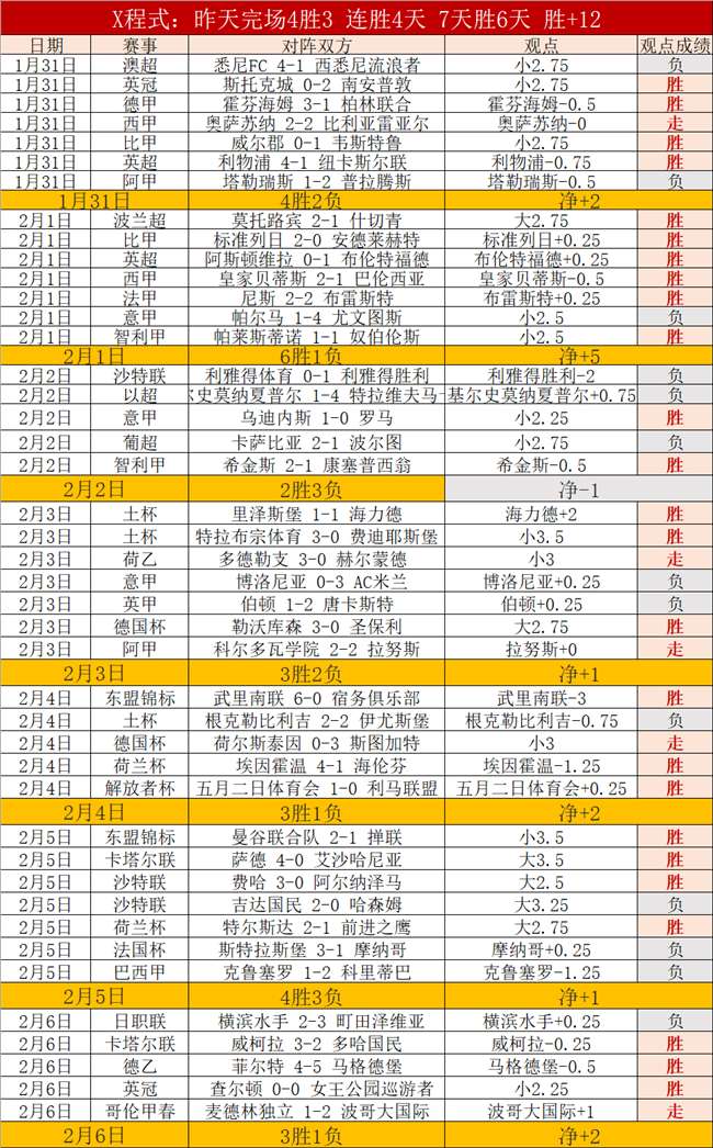 赵宇,独立筹资推,进足球金元,必赢电子官网,必赢电子平台,必赢电子体育,必赢电子APP