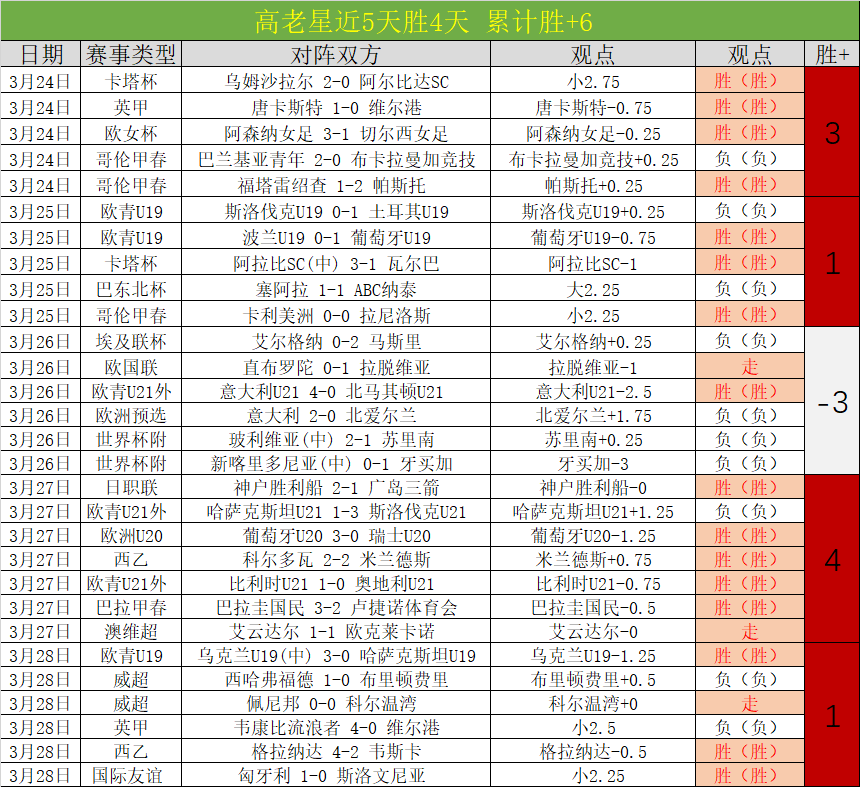 梅西中场休,息后直接返,回更衣室,必赢电子官网,必赢电子平台,必赢电子体育,必赢电子APP
