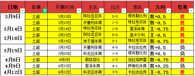 图拉姆,父因图多尔,评价不满曾,必赢电子官网,必赢电子平台,必赢电子体育,必赢电子APP