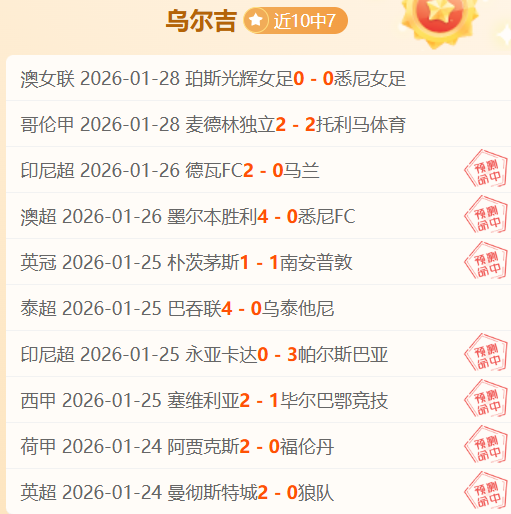 创神级纪录,卫冕冠军,勇夺赛点,必赢电子官网,必赢电子平台,必赢电子体育,必赢电子APP