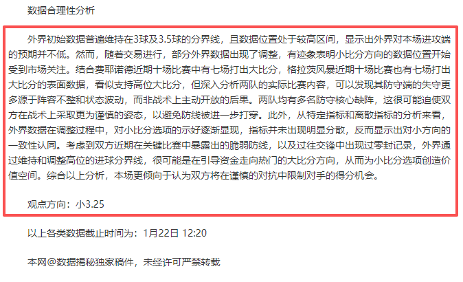 库巴西,亚马尔一触,即发,必赢电子官网,必赢电子平台,必赢电子体育,必赢电子APP