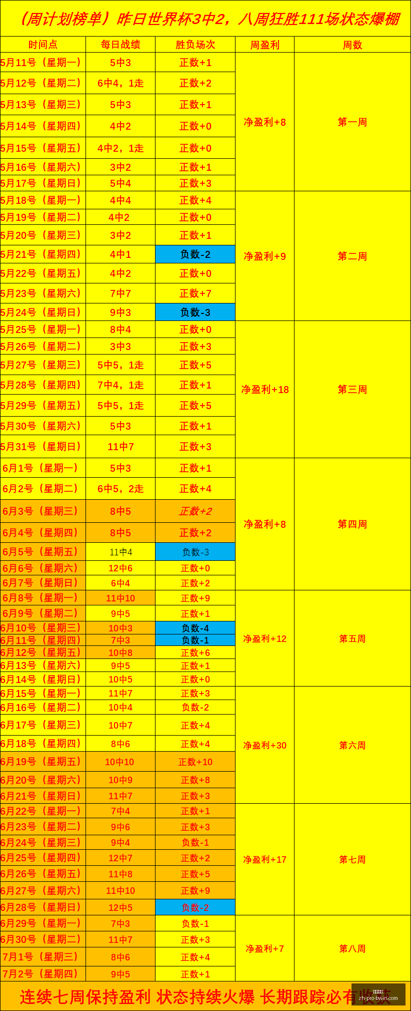 篮球盛宴焦,点战,大比分胜利,必赢电子官网,必赢电子下载,必赢电子真人,必赢电子平台,必赢电子互动