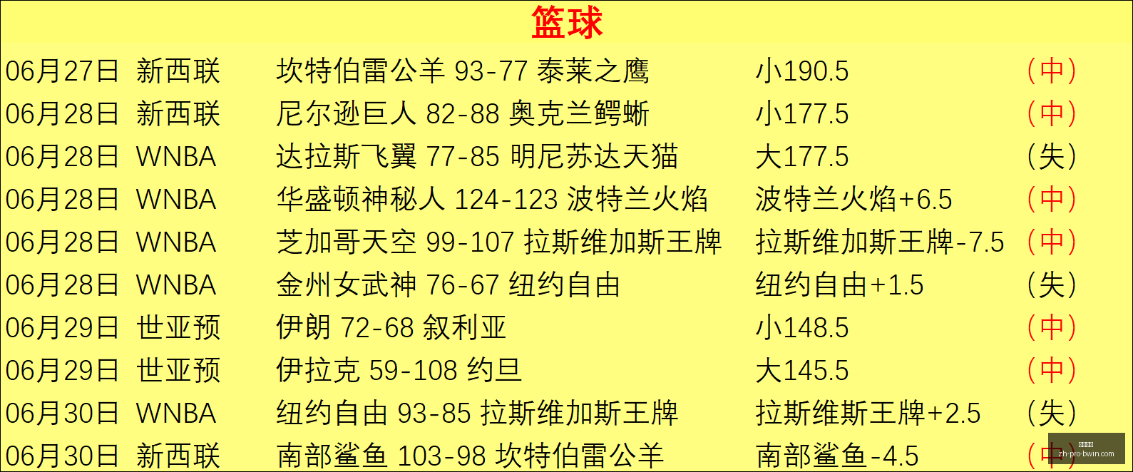 必赢电子,必赢电子官网,必赢电子下载,必赢电子官网,必赢电子下载,必赢电子真人,必赢电子平台,必赢电子互动
