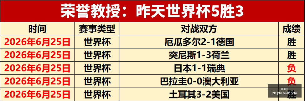 必赢电子,必赢电子官网,必赢电子下载,必赢电子官网,必赢电子下载,必赢电子真人,必赢电子平台,必赢电子互动