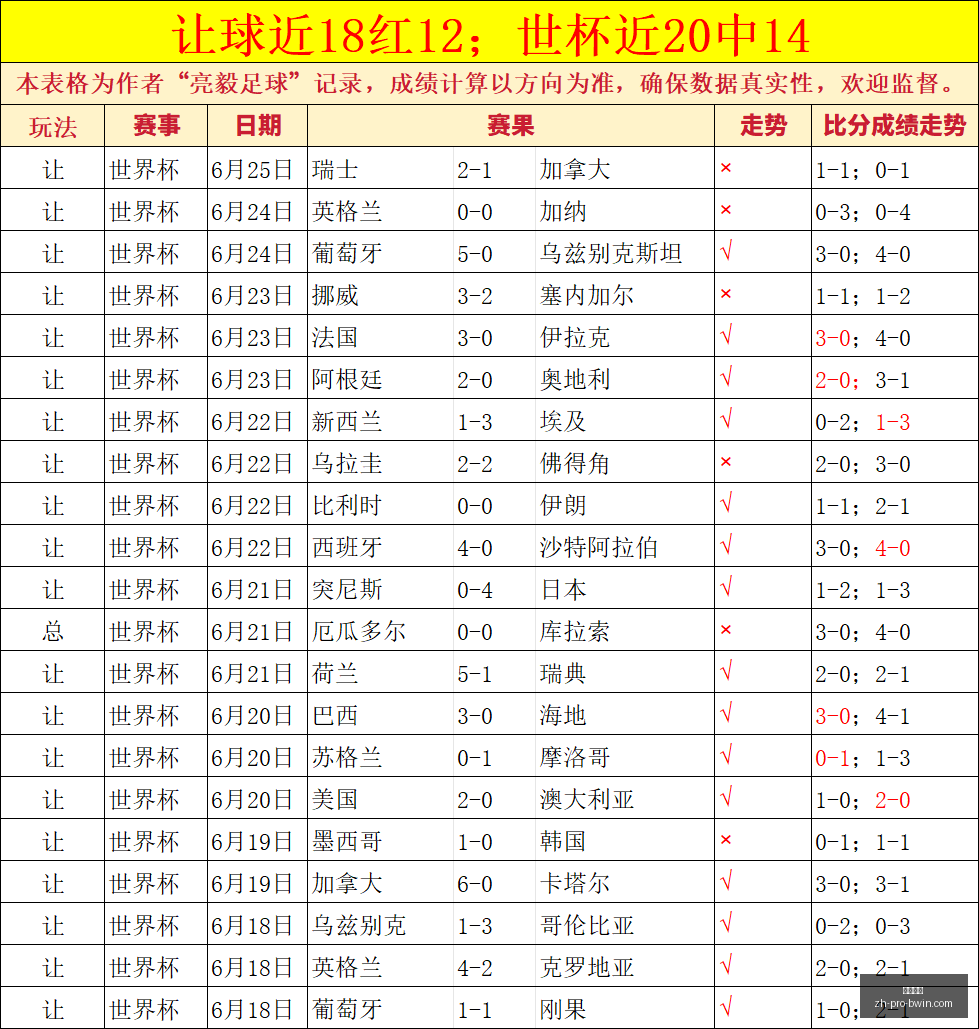 必赢电子,必赢电子官网,必赢电子下载,必赢电子官网,必赢电子下载,必赢电子真人,必赢电子平台,必赢电子互动