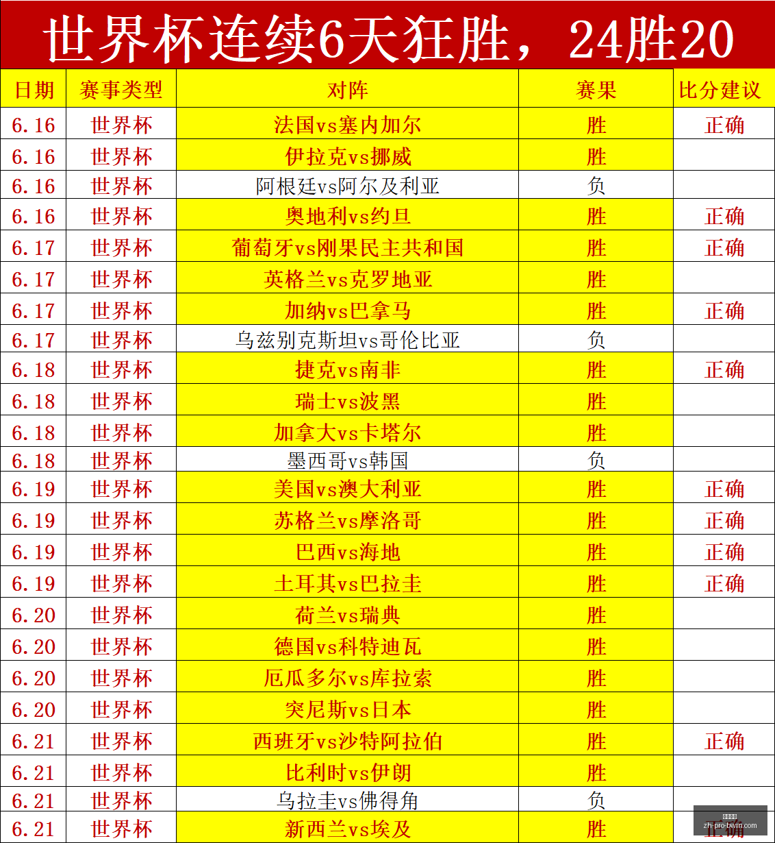 必赢电子,必赢电子官网,必赢电子下载,必赢电子官网,必赢电子下载,必赢电子真人,必赢电子平台,必赢电子互动