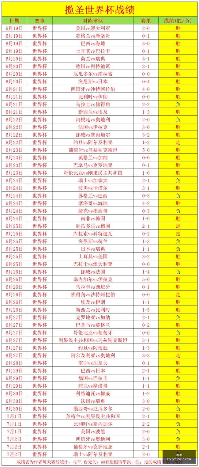 必赢电子,必赢电子官网,必赢电子下载,必赢电子官网,必赢电子下载,必赢电子真人,必赢电子平台,必赢电子互动