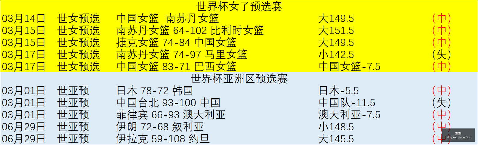必赢电子必,赢电子官网,风向突变争,必赢电子官网,必赢电子下载,必赢电子真人,必赢电子平台,必赢电子互动