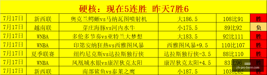 必赢电子,必赢电子官网,必赢电子下载,必赢电子官网,必赢电子下载,必赢电子真人,必赢电子平台,必赢电子互动