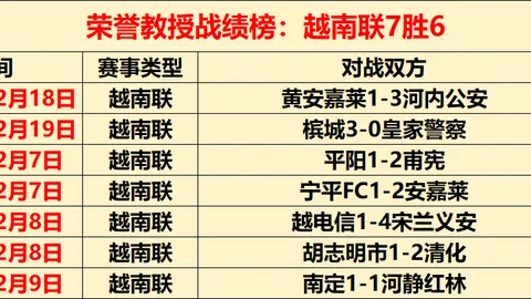 大乐透期号专家推荐：意甲17中13，轻松送分