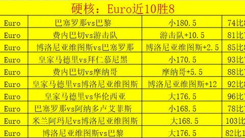 库巴西：亚马尔一触即发，训练场见证其球场霸主力