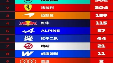 赛事前瞻：风暴对决火焰，如何命名这场精彩对决