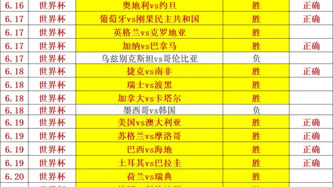必赢电子 054609 332
