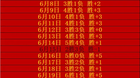 必赢电子 055525 4