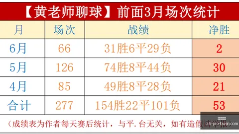必赢电子 060411 99